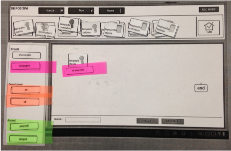 Drag-and-drop paper prototype